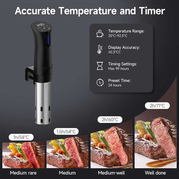 850W/1100W Smart Kitchen Appli - Kitchen Appliances Lowes reseña y precio