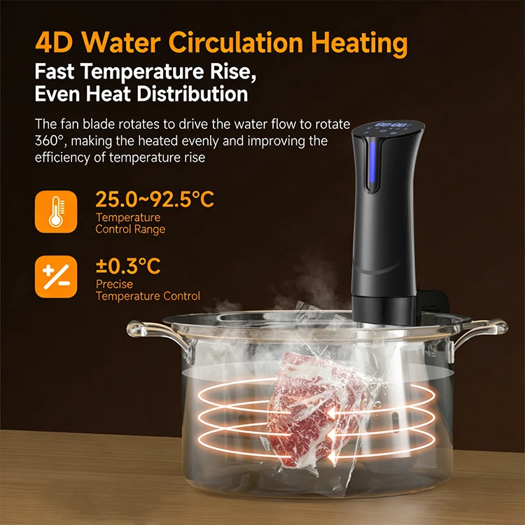 850W/1100W Smart Kitchen Appli - Kitchen Appliances Lowes reseña y precio