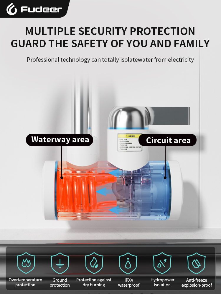 Fudeer Electric Water Heater 2 - Kitchen Appliances Home reseña y precio
